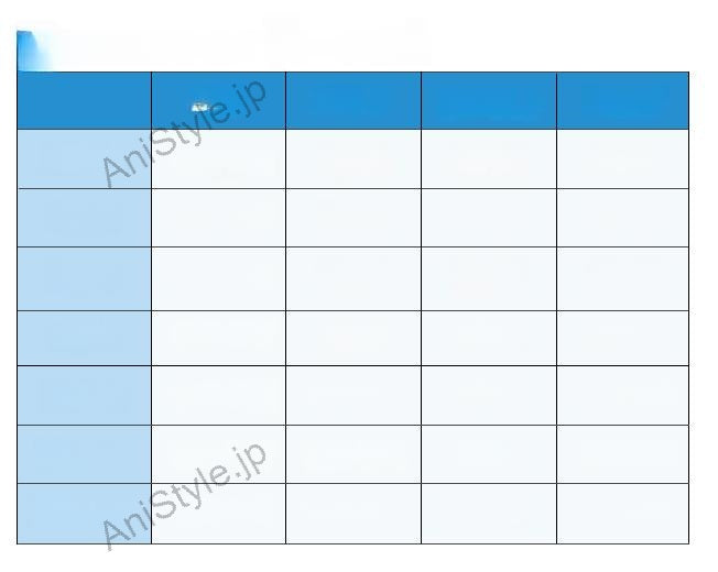 あんさんぶるスターズ！！ あんスタ フィーチャースカウト 司編2  [司編/ 友達、寄り道、帰り道] 朱桜司 コスプレ衣装