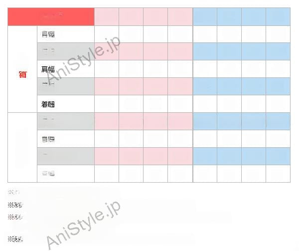 学園K　葦中学園高校　赤部制服　コスプレ衣装