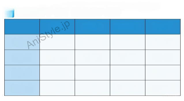 呪術廻戦 加茂憲紀 コスプレ衣装