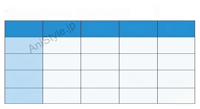 呪術廻戦 夏油傑 コスプレ衣装